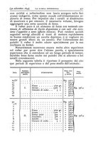 giornale/MIL0124118/1894/unico/00000661