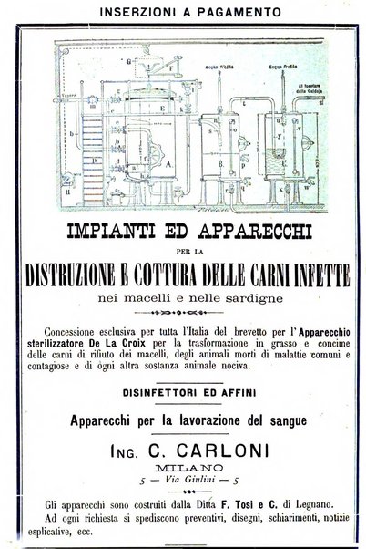 La clinica veterinaria rivista di medicina e chirurgia pratica degli animali domestici