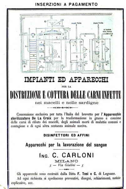 La clinica veterinaria rivista di medicina e chirurgia pratica degli animali domestici