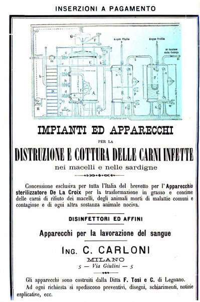 La clinica veterinaria rivista di medicina e chirurgia pratica degli animali domestici