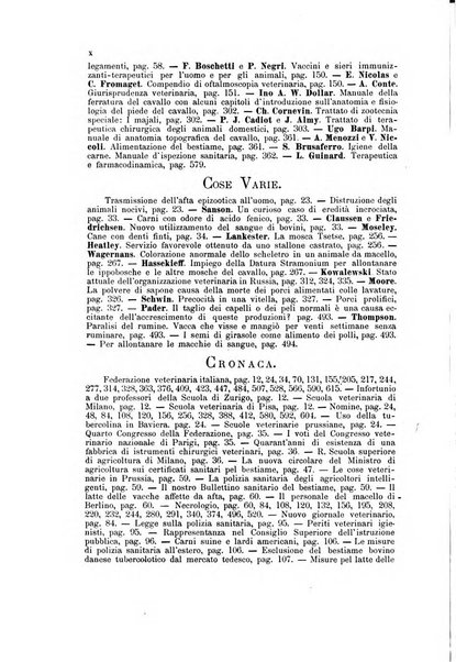 La clinica veterinaria rivista di medicina e chirurgia pratica degli animali domestici