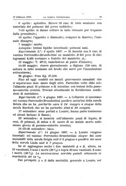 La clinica veterinaria rivista di medicina e chirurgia pratica degli animali domestici