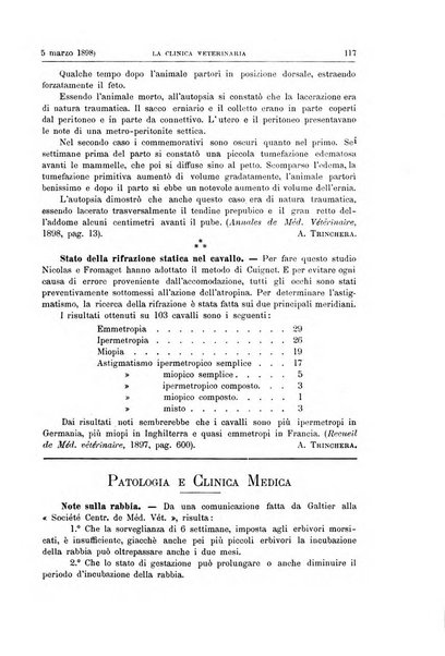 La clinica veterinaria rivista di medicina e chirurgia pratica degli animali domestici