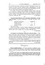 giornale/MIL0124118/1898/unico/00000266