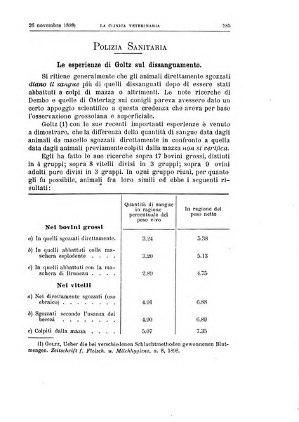 La clinica veterinaria rivista di medicina e chirurgia pratica degli animali domestici