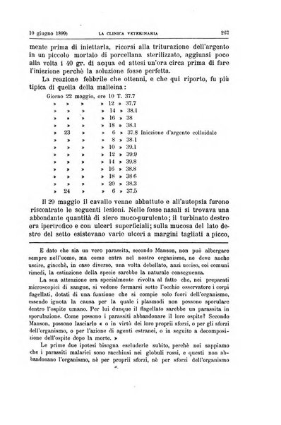 La clinica veterinaria rivista di medicina e chirurgia pratica degli animali domestici