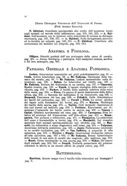 La clinica veterinaria rivista di medicina e chirurgia pratica degli animali domestici