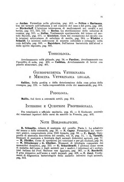 La clinica veterinaria rivista di medicina e chirurgia pratica degli animali domestici