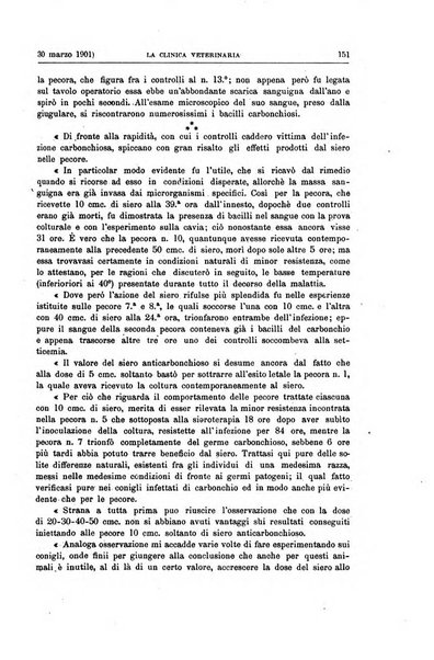 La clinica veterinaria rivista di medicina e chirurgia pratica degli animali domestici