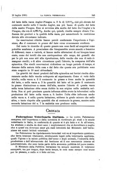 La clinica veterinaria rivista di medicina e chirurgia pratica degli animali domestici