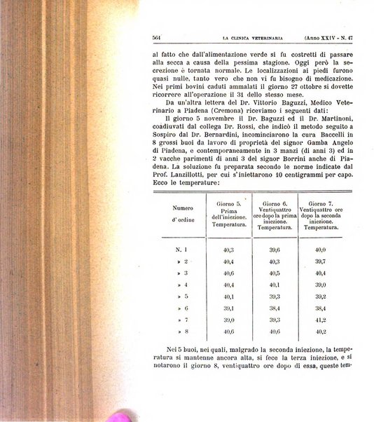 La clinica veterinaria rivista di medicina e chirurgia pratica degli animali domestici