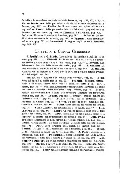 La clinica veterinaria rivista di medicina e chirurgia pratica degli animali domestici