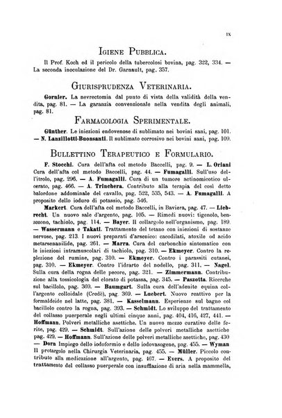 La clinica veterinaria rivista di medicina e chirurgia pratica degli animali domestici