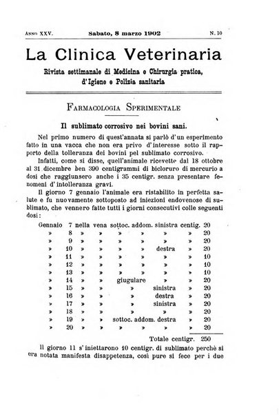 La clinica veterinaria rivista di medicina e chirurgia pratica degli animali domestici