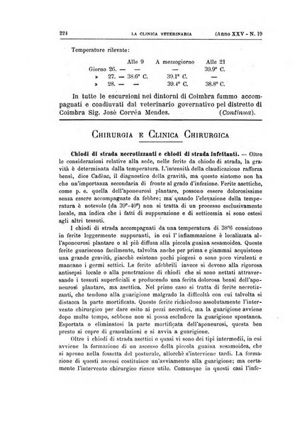 La clinica veterinaria rivista di medicina e chirurgia pratica degli animali domestici