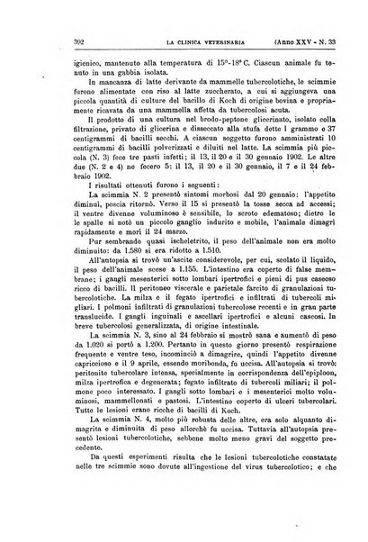 La clinica veterinaria rivista di medicina e chirurgia pratica degli animali domestici