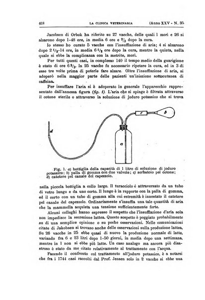 La clinica veterinaria rivista di medicina e chirurgia pratica degli animali domestici