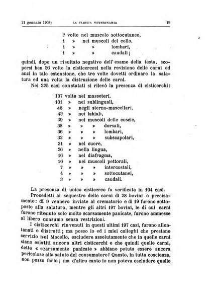 La clinica veterinaria rivista di medicina e chirurgia pratica degli animali domestici