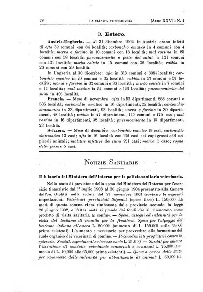 La clinica veterinaria rivista di medicina e chirurgia pratica degli animali domestici