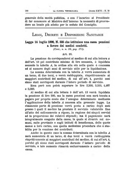 La clinica veterinaria rivista di medicina e chirurgia pratica degli animali domestici