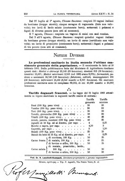 La clinica veterinaria rivista di medicina e chirurgia pratica degli animali domestici