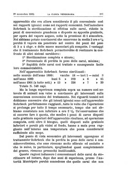 La clinica veterinaria rivista di medicina e chirurgia pratica degli animali domestici