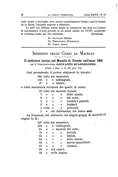 La clinica veterinaria rivista di medicina e chirurgia pratica degli animali domestici