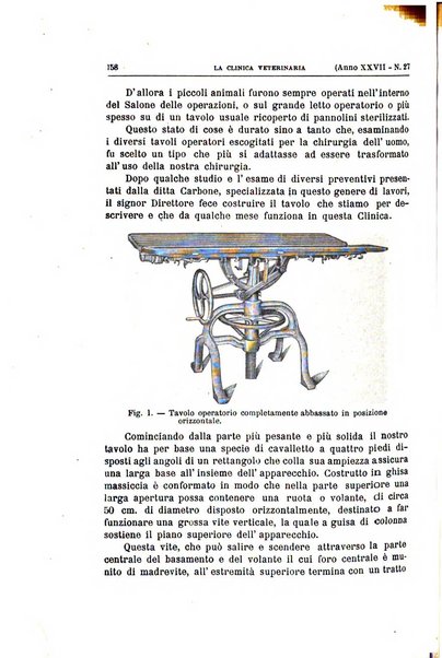 La clinica veterinaria rivista di medicina e chirurgia pratica degli animali domestici