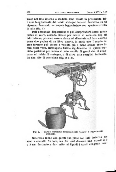 La clinica veterinaria rivista di medicina e chirurgia pratica degli animali domestici