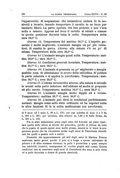 La clinica veterinaria rivista di medicina e chirurgia pratica degli animali domestici