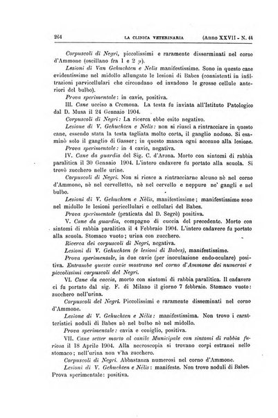 La clinica veterinaria rivista di medicina e chirurgia pratica degli animali domestici