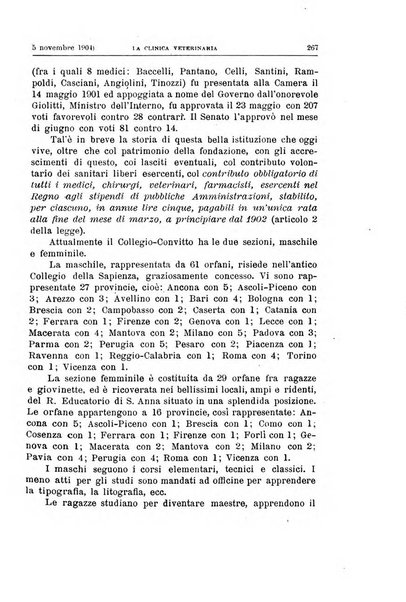 La clinica veterinaria rivista di medicina e chirurgia pratica degli animali domestici