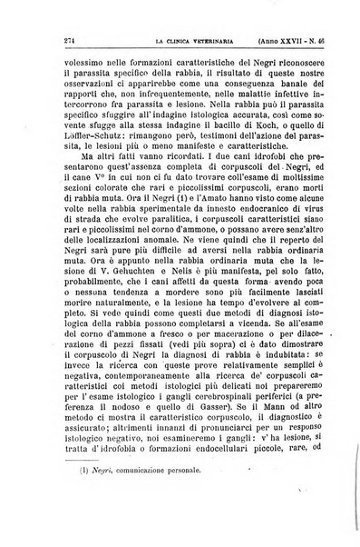 La clinica veterinaria rivista di medicina e chirurgia pratica degli animali domestici