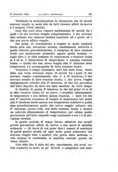 La clinica veterinaria rivista di medicina e chirurgia pratica degli animali domestici