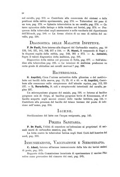 La clinica veterinaria rivista di medicina e chirurgia pratica degli animali domestici