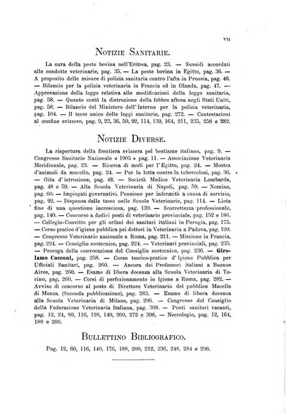 La clinica veterinaria rivista di medicina e chirurgia pratica degli animali domestici