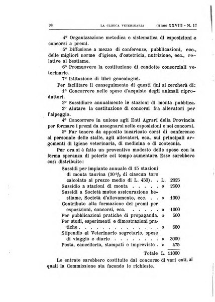 La clinica veterinaria rivista di medicina e chirurgia pratica degli animali domestici