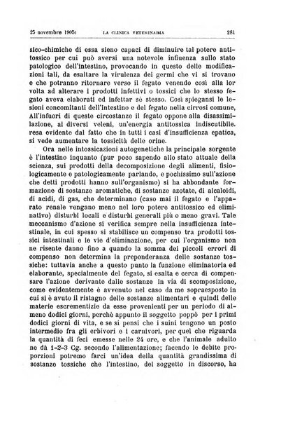 La clinica veterinaria rivista di medicina e chirurgia pratica degli animali domestici