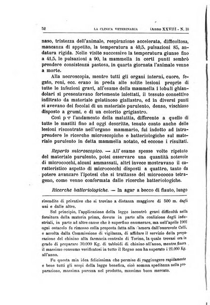 La clinica veterinaria rivista di medicina e chirurgia pratica degli animali domestici