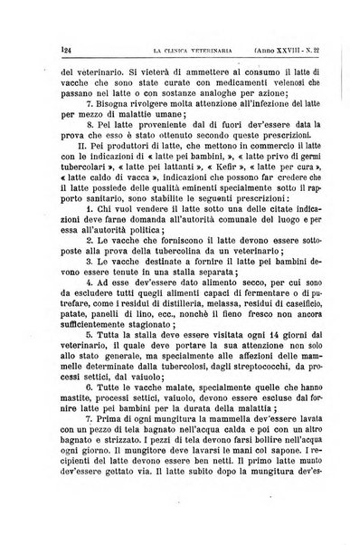 La clinica veterinaria rivista di medicina e chirurgia pratica degli animali domestici