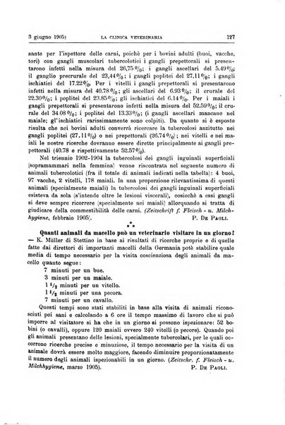 La clinica veterinaria rivista di medicina e chirurgia pratica degli animali domestici