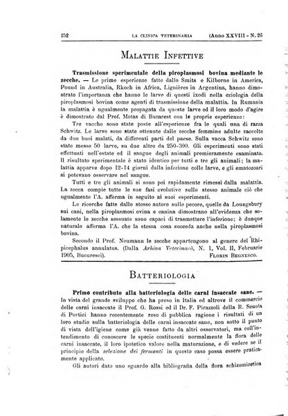 La clinica veterinaria rivista di medicina e chirurgia pratica degli animali domestici