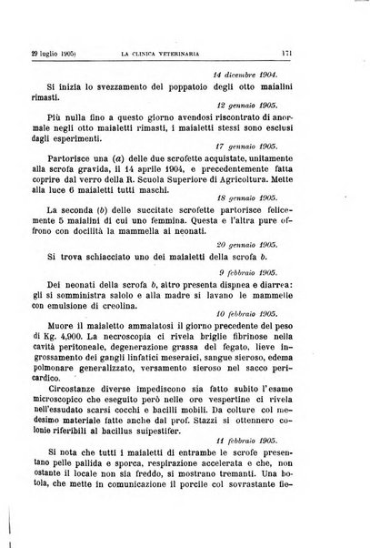 La clinica veterinaria rivista di medicina e chirurgia pratica degli animali domestici