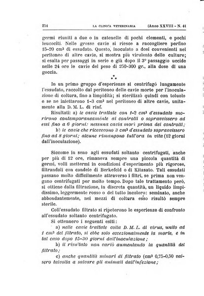 La clinica veterinaria rivista di medicina e chirurgia pratica degli animali domestici