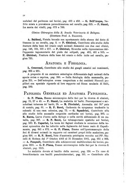 La clinica veterinaria rivista di medicina e chirurgia pratica degli animali domestici