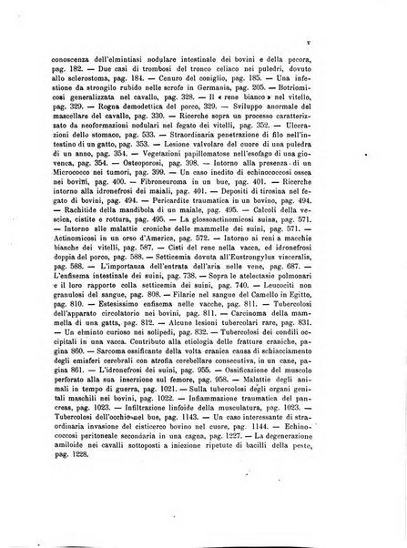 La clinica veterinaria rivista di medicina e chirurgia pratica degli animali domestici