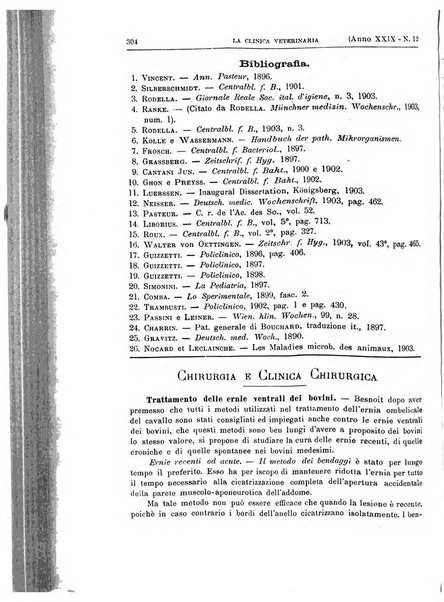 La clinica veterinaria rivista di medicina e chirurgia pratica degli animali domestici