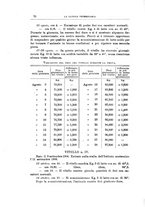 giornale/MIL0124118/1907/V.30.2/00000084