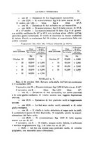 giornale/MIL0124118/1907/V.30.2/00000085