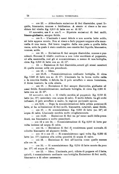 La clinica veterinaria rivista di medicina e chirurgia pratica degli animali domestici